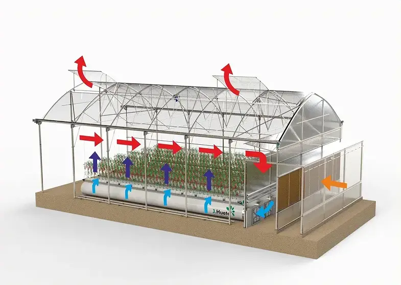 invernadero-control-e1762500993798